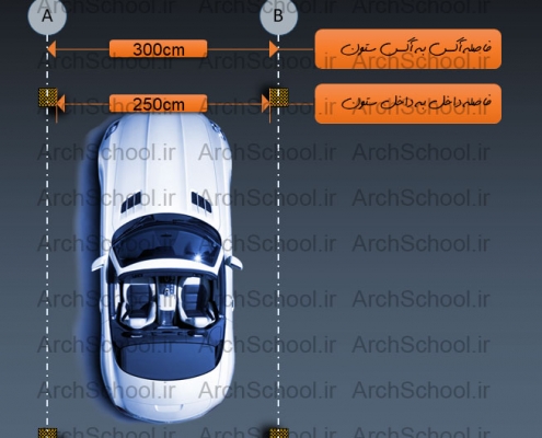 ضوابط طراحی پارکینگ